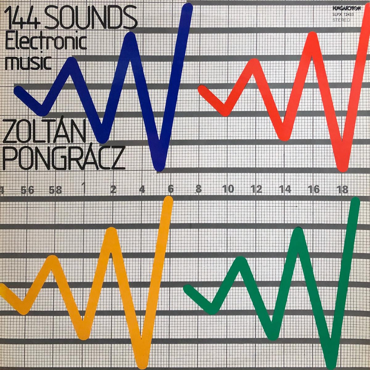 Zoltan Pongracz 144 Sounds Electronic Music